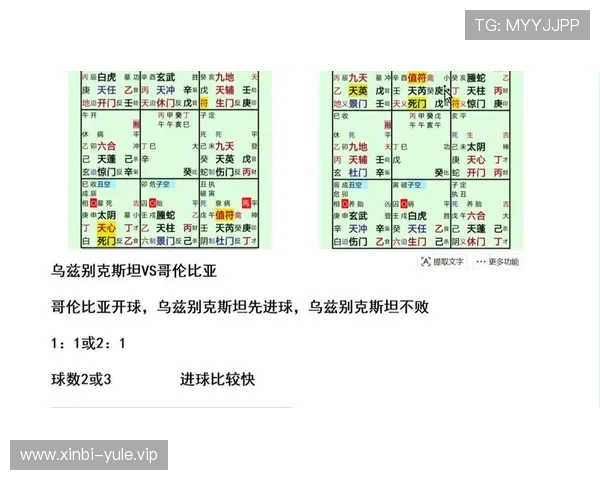 2026年世界杯乌兹别克斯坦VS哥伦比亚小组赛排名对比及赛前战术分析